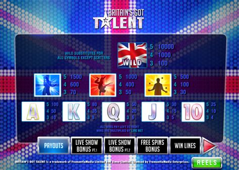 britain's got talent slot game|Britain's Got Talent Slots .